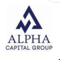 logo of Alpha Capital Group